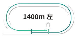 川崎1400m専用コース図