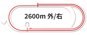 大井2600m専用コース図